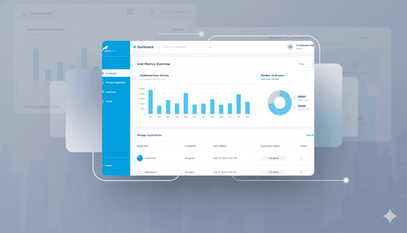 Union Soft-Token Admin Dashboard