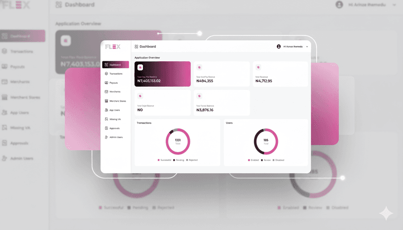 FLEX Admin Dashboard